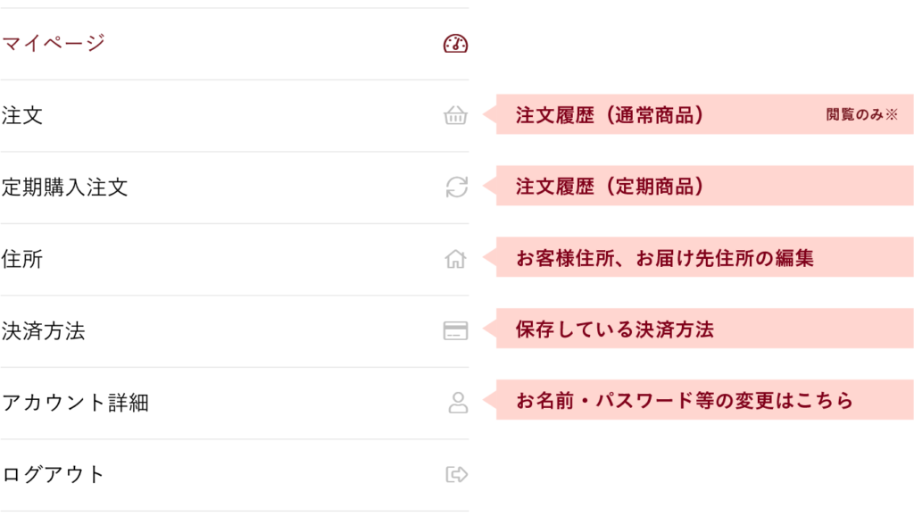 ご利用ガイド（尾瀬マルシェ）